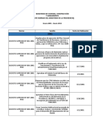 Vivienda 2001 2013