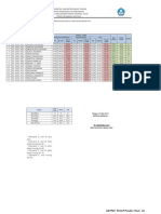 Rekapitulasi Nilai Usbn SD Kristen Bumei