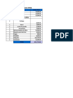 DATOS PROYECTO DE IMPLEMENTACION DE UNA PLANTA PAR LA EXPLORACION EXPLOTACION Y PROCESO MINERO EN.xls