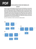 Realtime Flood Alerting System For Parking Lots