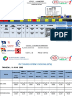 Nursan Presly Arto S: Pt. Pelabuhan Indonesia I (Persero) Terminal Petikemas Domestik Belawan