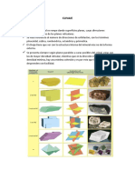 Clivaje y fractura de minerales