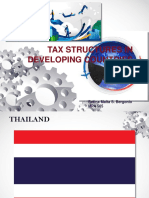 Tax Structures in Developing Countries: Betina Malta S. Bergonio MPA 505