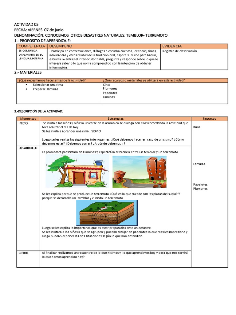 SESIONES | PDF | Tsunami | Temblores