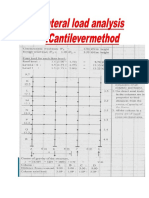 Cantilever Method1