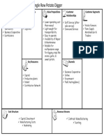 Single Bed Potato Digger Business Canvas