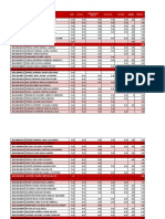 Cód. Nombre Total: Base Noticia Comparativo Medios Reflexion Analisis