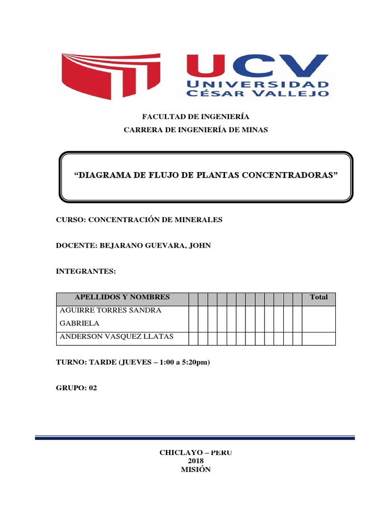 Diagrama de Flujo Planta Concentradora | PDF | Minerales | Materiales