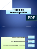 Tipos de Investigación