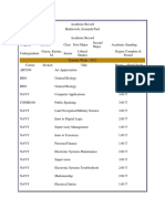 Academic Record