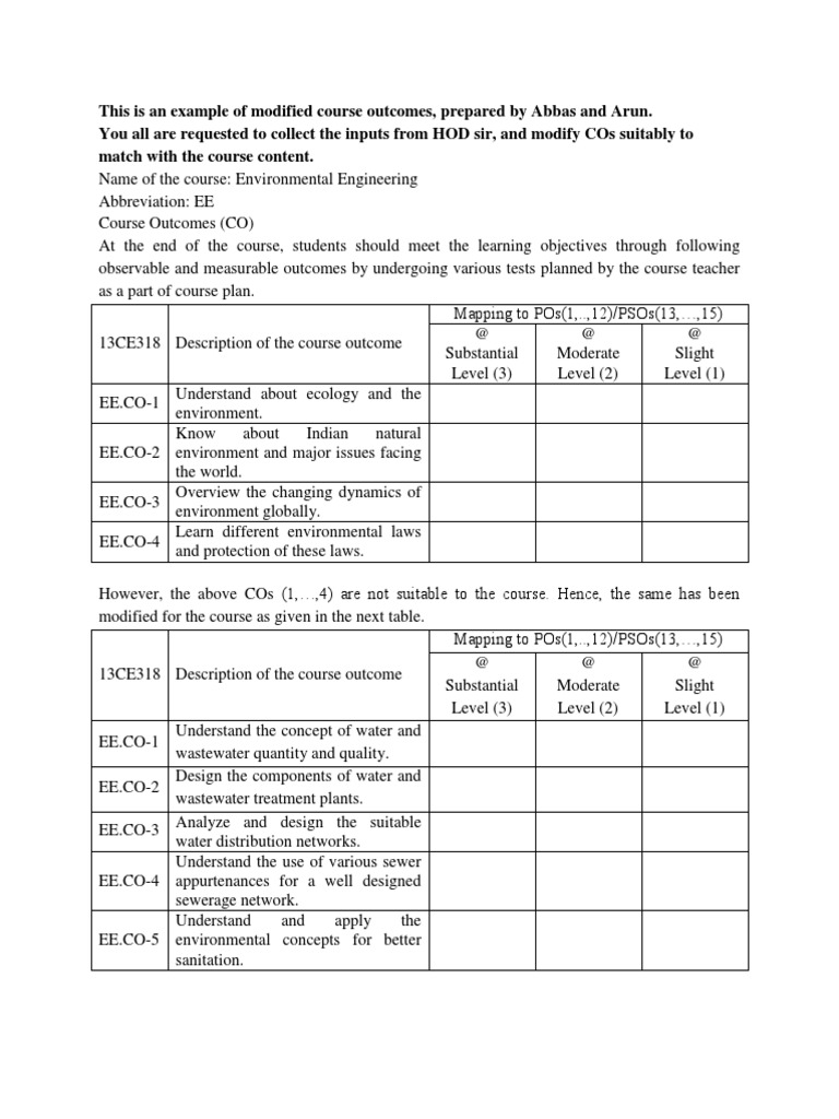 Modified Course Outcomes for EE | PDF