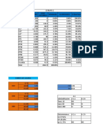 Datos de Suelos Estrato 2