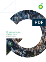 BP Statistical Review 2019