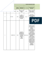 Matriz Requisitos Legales