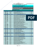 Precios de referencia de actividades típicas de construcción en septiembre 2019