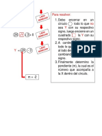 Como Resolver Una Ecuacion