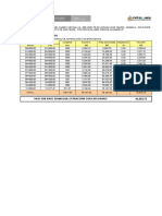 04.02. Pavimentos - Sub Base Granular-Ok