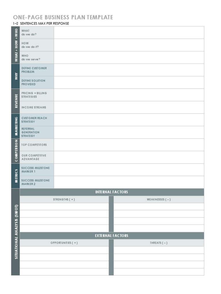 One-Page Business Plan Template | PDF