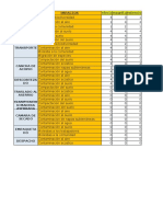 61567633 Matriz de Evaluacion de Impacto Aserradero