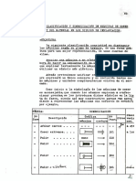 Casificación y Simbolos Maquinas-Implantación