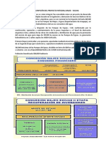 Proyecto Integral Majes