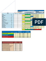 WISC-IV-administrar y corregir-web.xlsx