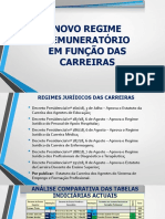 NOVOS REGISTOS PARA CARREIRAS