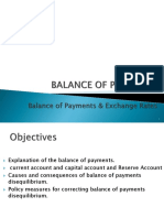 Balance of Payments