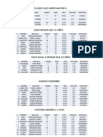 Actividad 2 Tics