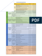 Cronograma de Actividades Especializacion PDF