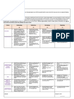 Rubric Worksheet