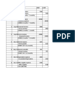 Adjusting Entry Pracyice Perry Company Paid