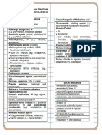 Institute of Safe Medication Practices List of High-Alert Medications