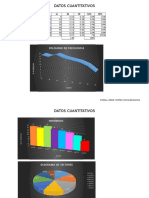 Cuadros de Frecuencia y Graficos