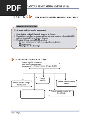 Topik 9 Manusia Sebagai Khalifah Pdf