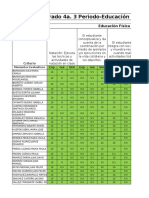 Ed Fisica Checklist 4A (1) TERCER P