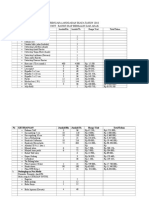 RAB 2018 Rawat Inap Bersalin dan Anak