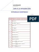 Fórmulas Básicas de Integración