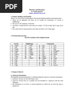 Kumpulan Materi Phonetics Phonology