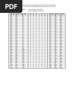 Barbell Plate Loading Chart