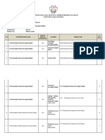 Kisi-Kisi Penilaian Akhir Semester Genap Simkomdig (Pas) PDF