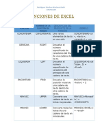 Funciones de Excel