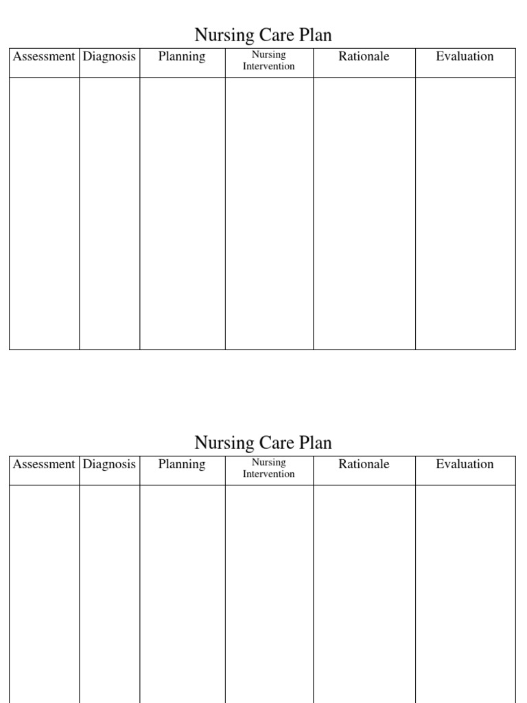 Nursing Care Plan: Rationale & Evaluation | PDF