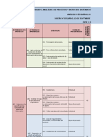 Cronograma Actividades Fase I