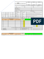 HIRAC Form and Risk Assessment