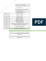 Benchmarking de Contenidos