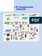 Redes industriales