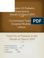 Statistics of Pediatric Department, Month of March 2019 Government Teaching Hospital Shahdara, Lahore