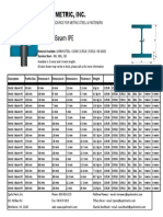 Metric I Beam IPE.pdf