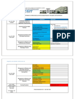 Ncm 104 Timeline 2019